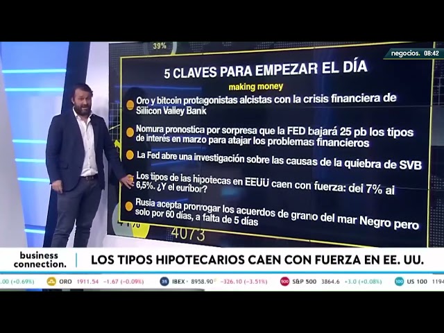 Los Tipos De Las Hipotecas En EEUU Caen Con Fuerza Negocios TV