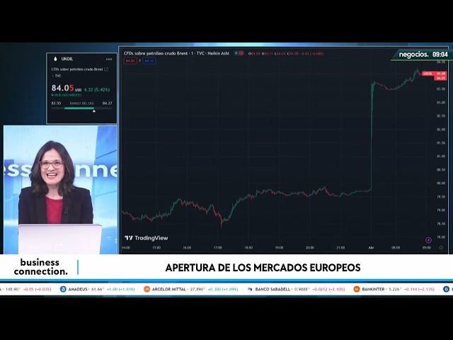 Apertura Del Mercado El Ibex 35 Se Pinta De Rojo El CAC 40 Avanza Y