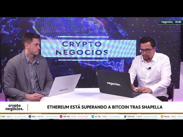 Ethereum Podr A Llegar Hasta Los Muestra Se Ales De Fortaleza Y