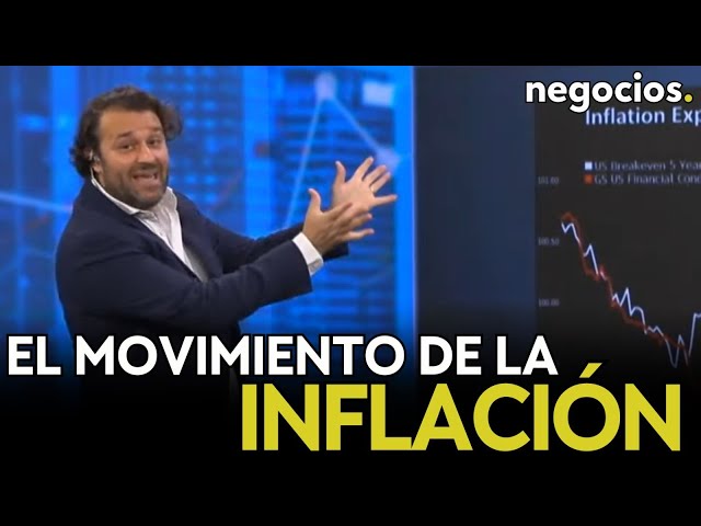 El Gráfico Que Muestra Que Algo No Cuadra En La Economía De Eeuu ¿vamos A Una Inflación 1200